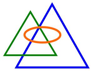 Notre logo Notre logo