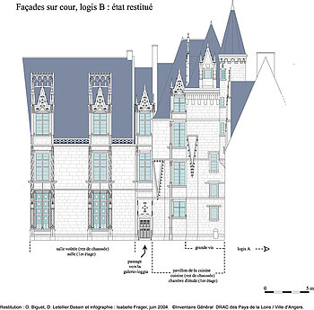 Conception : O. Biguet, D. Letellier. Computer graphic : I. Frager