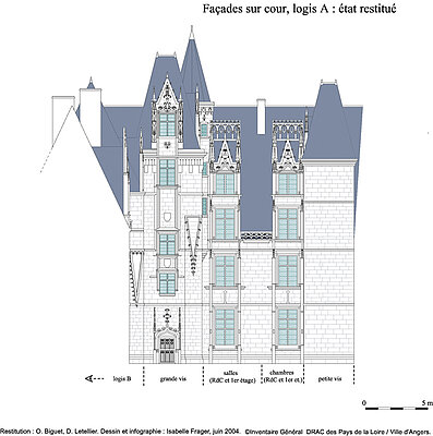 Reconstituci&oacute;n de la fachada del patio de la mansi&oacute;n Barrault. Concepci&oacute;n : O. Biguet, D. Letellier. Infograf&iacute;a: I. Frager