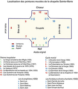 Localisation des peintures murales de la chapelle Sainte-Marie.