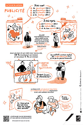 Affiche "publicité"
