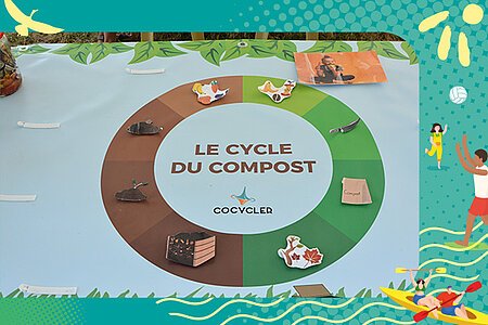 Rallye "Tout savoir sur le compost"